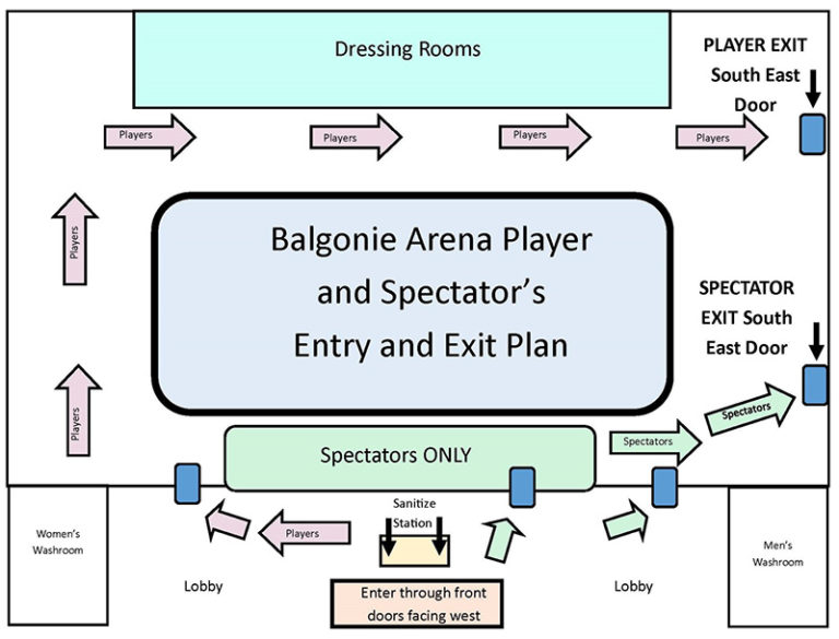 Skating Times and Arena Rules Town of Balgonie